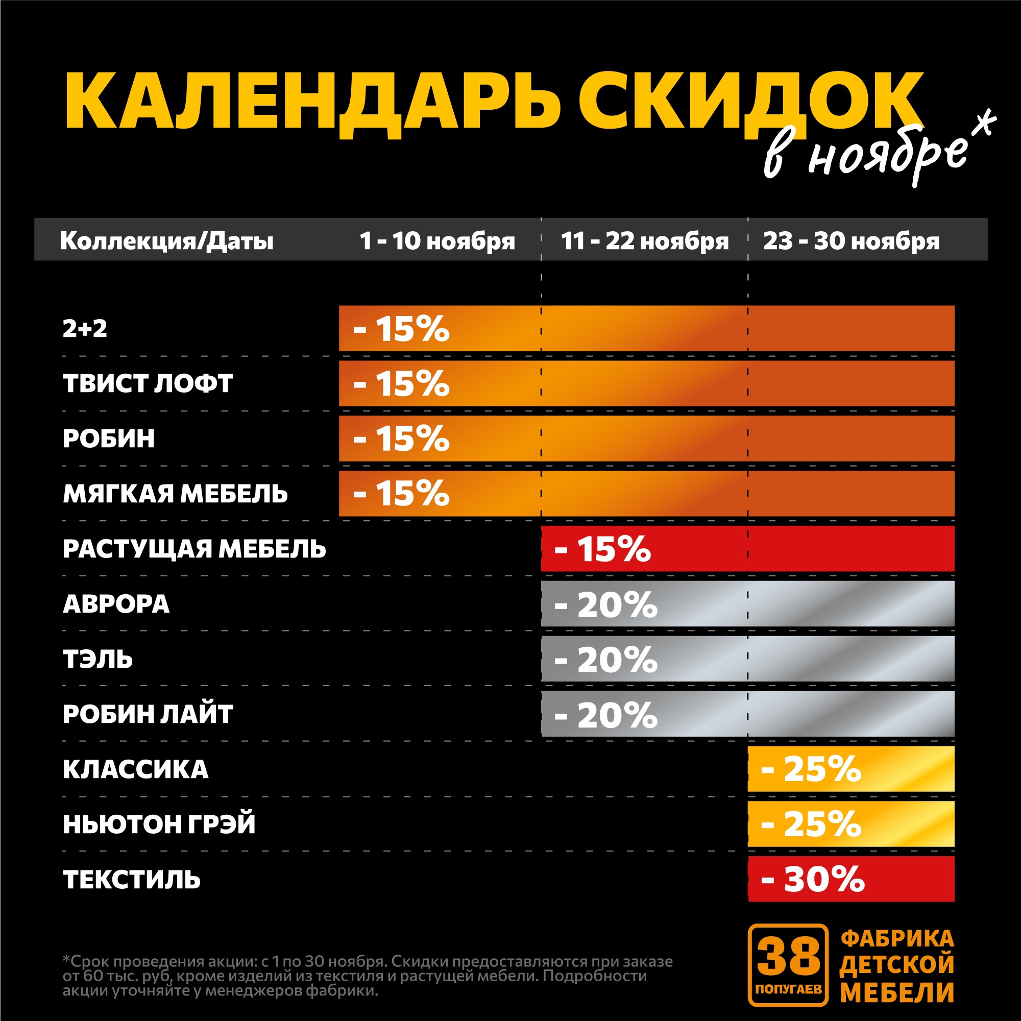 38 ПП календарь